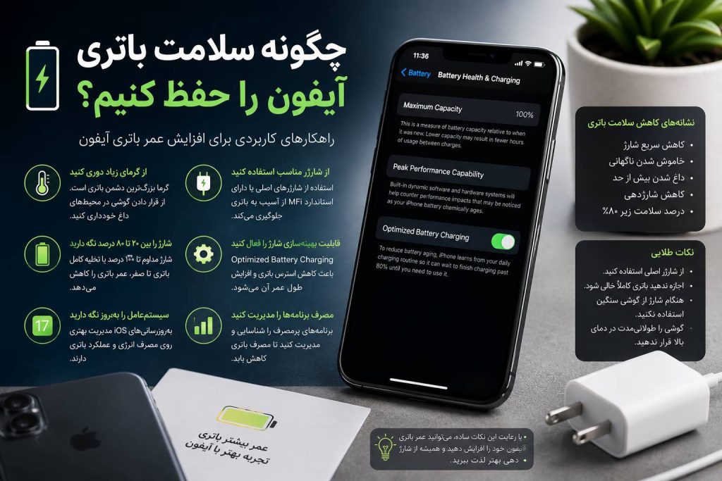 عمر باتری