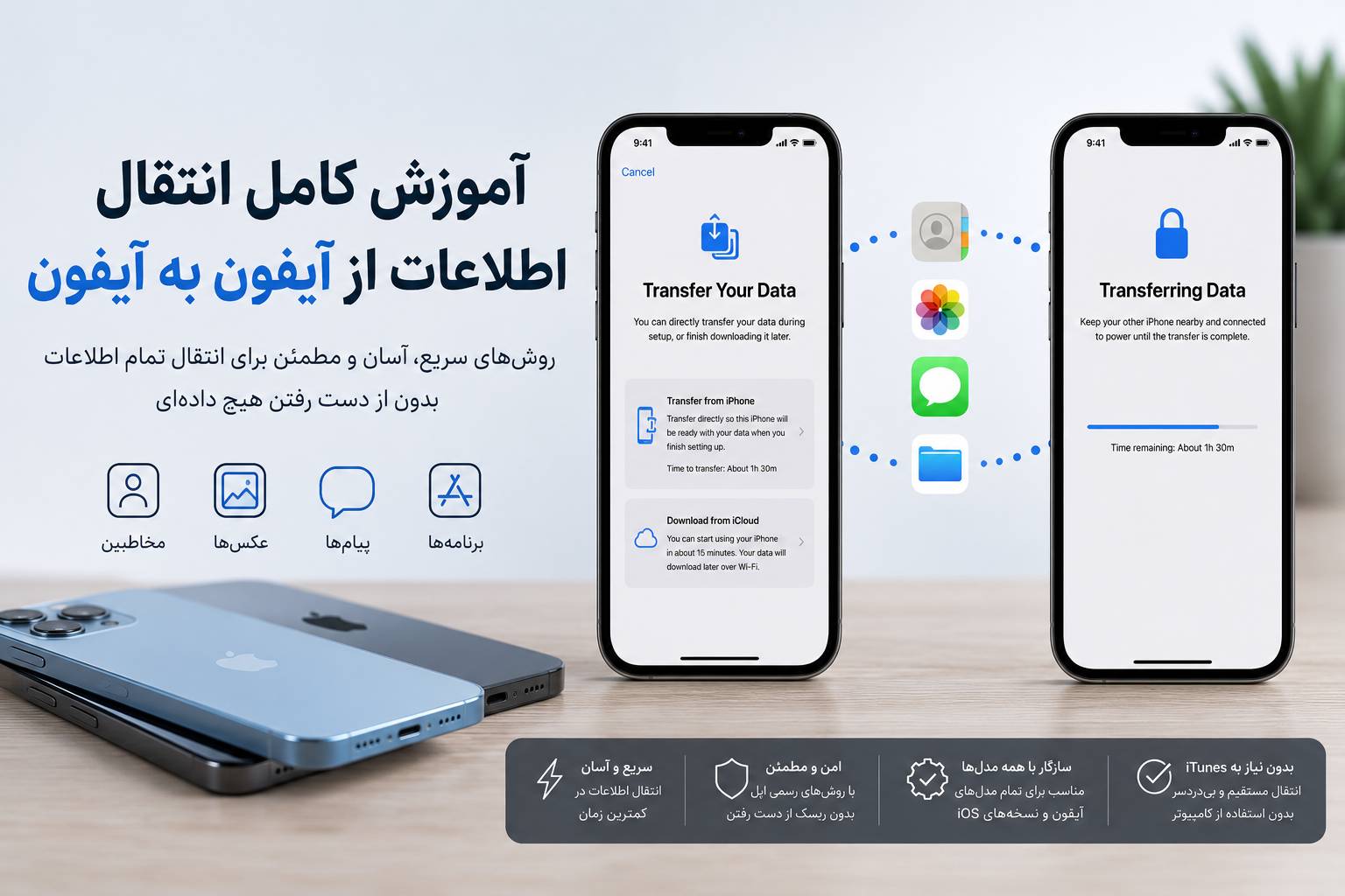 آموزش کامل انتقال اطلاعات آیفون به آیفون