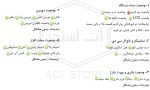 گوشی آیفون 16 نرمال | حافظه 128 گیگابایت دو سیم‌کارت اکتیو - Image 14